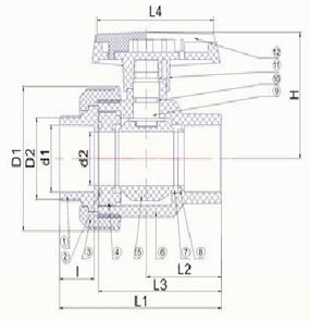 proimages/PVC_VALVE/SINGLE_UNION_BALL_VALVE/TABLE1a.jpg