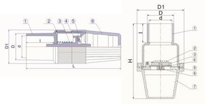 proimages/PVC_VALVE/FOOT_VALVE/TABLE1a.jpg