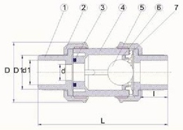 proimages/PVC_VALVE/PVC_BALL_CHECK_VALVE/TABLE_1a.jpg