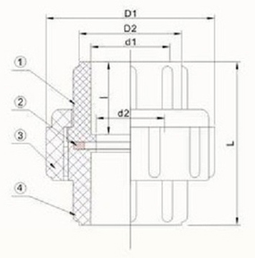 proimages/PVC_VALVE/UNION/TABLE_1a.jpg