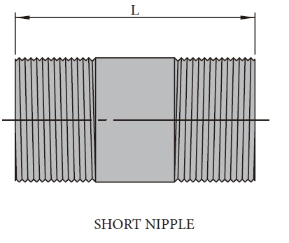 Forged High Pressure Fitting LPN_CPN_