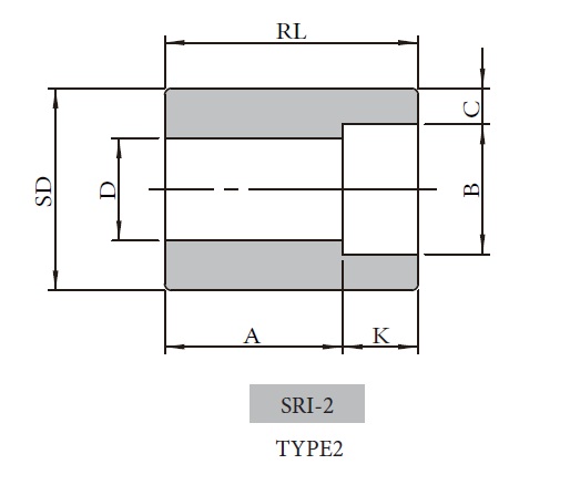 Forged High Pressure Fittings SRI-1