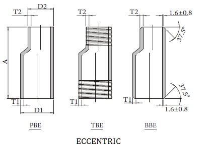 Forged High Pressure Fittings SWN