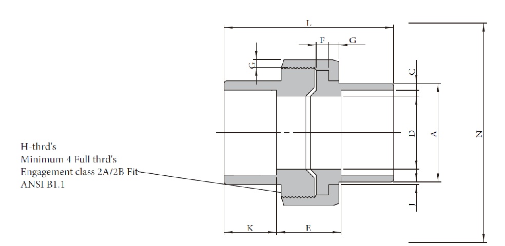 UNION Forged High Pressure Fitting