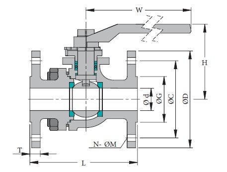 Stainless & Carbon Steel Valve 2F20K