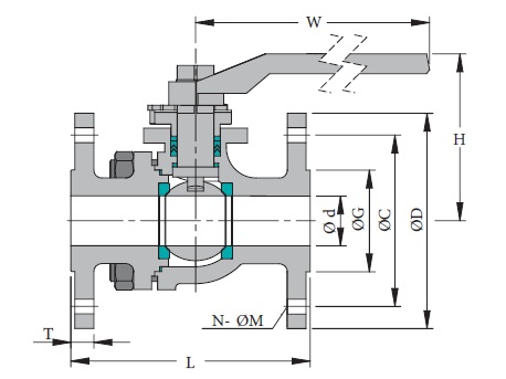 Stainless & Carbon Steel Valve 2F1502F300