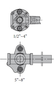 Stainless & Carbon Steel Valve 2F150