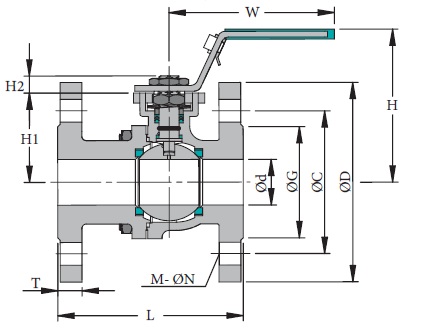 Stainless & Carbon Steel Valve 2FDM20K