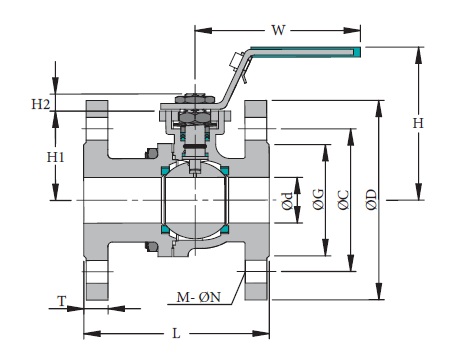 Stainless & Carbon Steel Valve FDM150 / 2FDM300