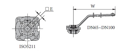 Stainless & Carbon Steel Valve 2F