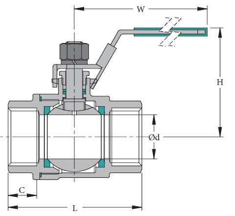 Stainless & Carbon Steel Valve BV-2L