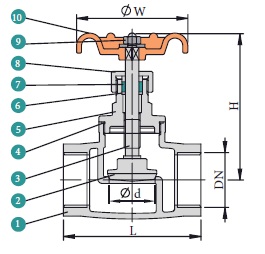 Stainless & Carbon Steel Valve GBTL-200