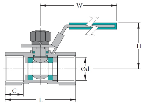 Stainless & Carbon Steel Valve KL-1L