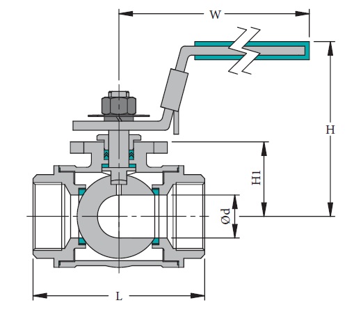 Stainless & Carbon Steel Valve R-3TM-R-3LM