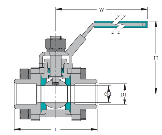 Stainless & Carbon Steel Valve V-3BW